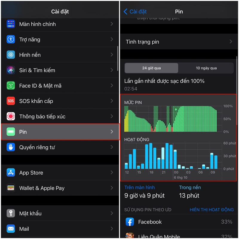 Theo dõi tình trạng pin của iPhone một cách nhanh chóng và chính xác Theo dõi tình trạng pin của iPhone một cách nhanh chóng và chính xác