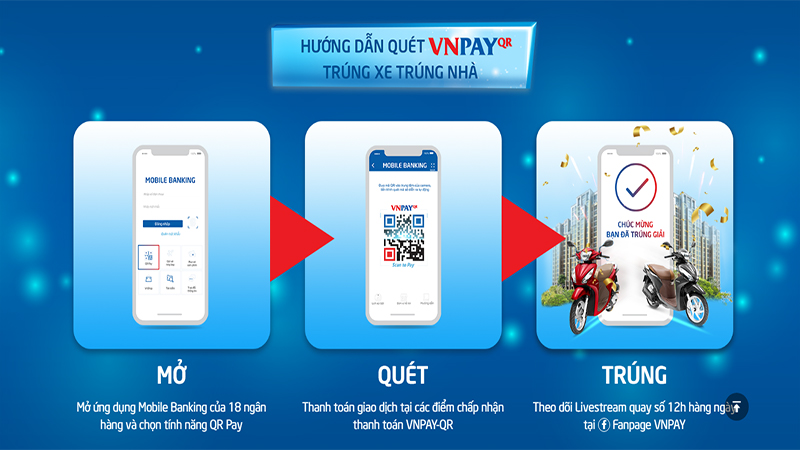 Các bước tham gia chương trình