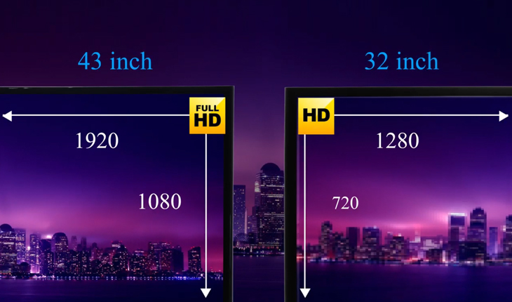 Đánh giá tivi thông minh dòng LM5700PTC của LG > Khung hình chân thật, có độ nét tốt