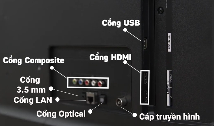Đánh giá tivi thông minh dòng LM5700PTC của LG > Nhiều cổng kết nối thông dụng