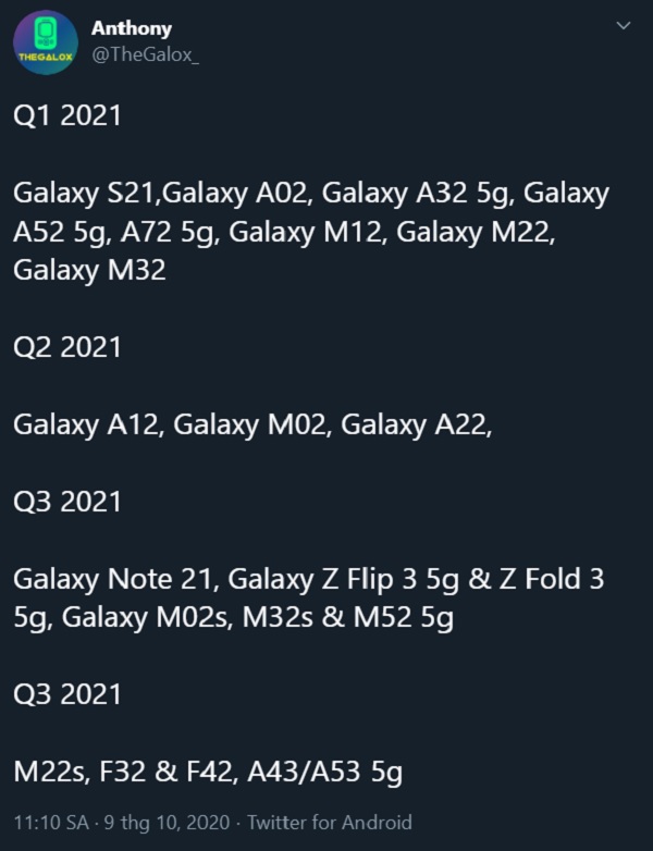 Các smartphone Samsung ra mắt vào năm 2021: Galaxy S21, Galaxy Note 21