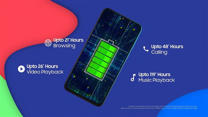 Ấn tượng ban đầu về Galaxy F41