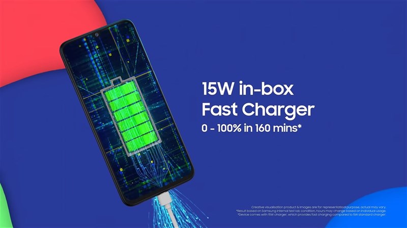 Ấn tượng ban đầu về Galaxy F41