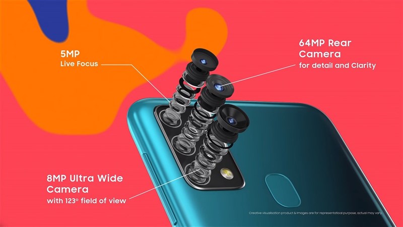 Ấn tượng ban đầu về Galaxy F41