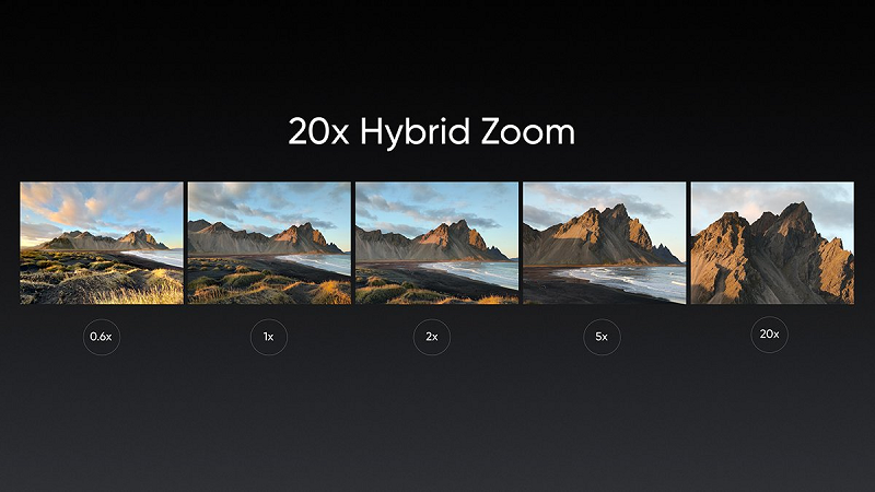 Ảnh minh họa Zoom Hybrid