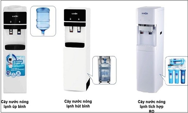 Hướng dẫn chọn mua cây nước nóng lạnh phù hợp nhu cầu sử dụng > Dựa vào nguồn cấp nước cho máy