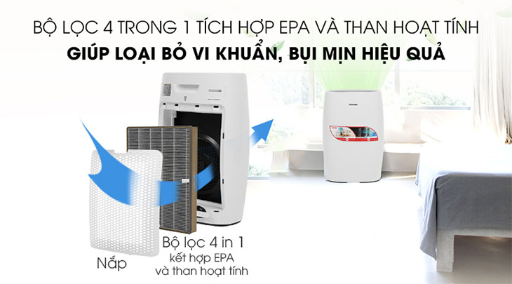 Bộ lọc EPA giúp loại bỏ vi khuẩn, bụi mịn hiệu quả