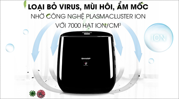 Công nghệ Plasmacluster ion trên Máy lọc không khí Sharp FP-JM30V-B