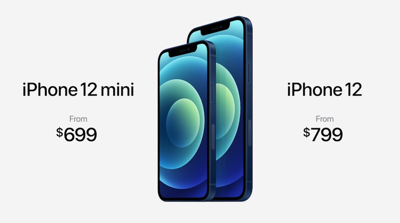 Giá bán của iPhone 12 mini