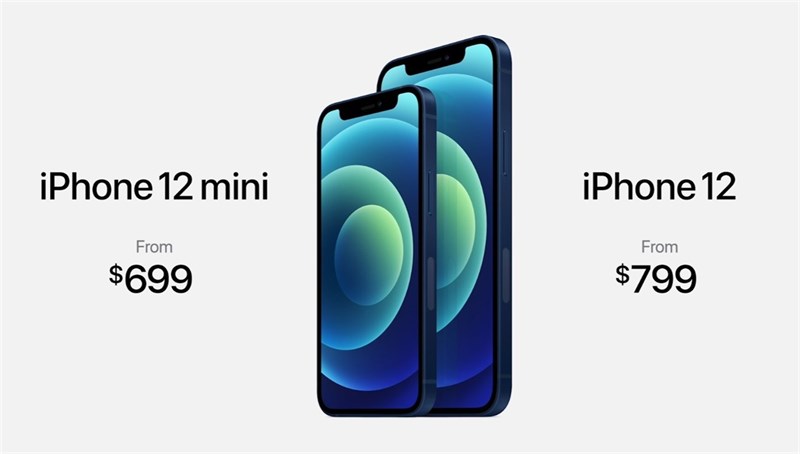 iPhone 12 Mini