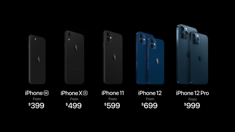 Bảng giá iPhone mới từ Apple