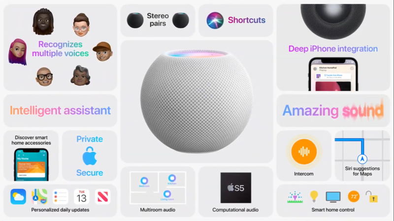 HomePod Mini có thiết kế cực dễ thương