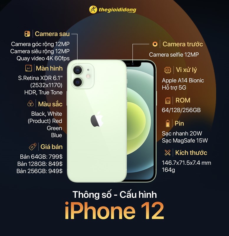 Thông số của iPhone 12