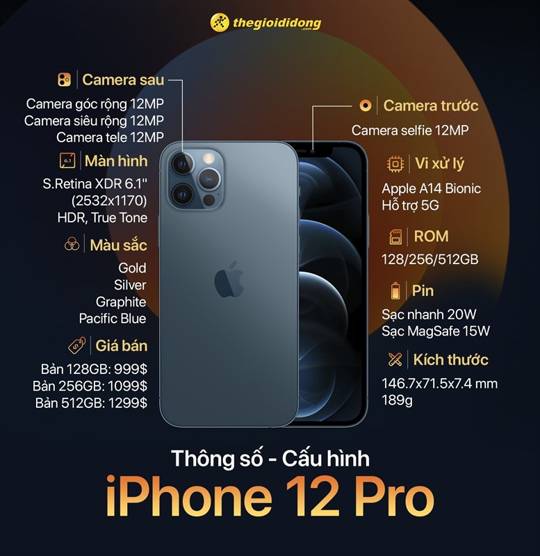 Thông số của iPhone 12 pro
