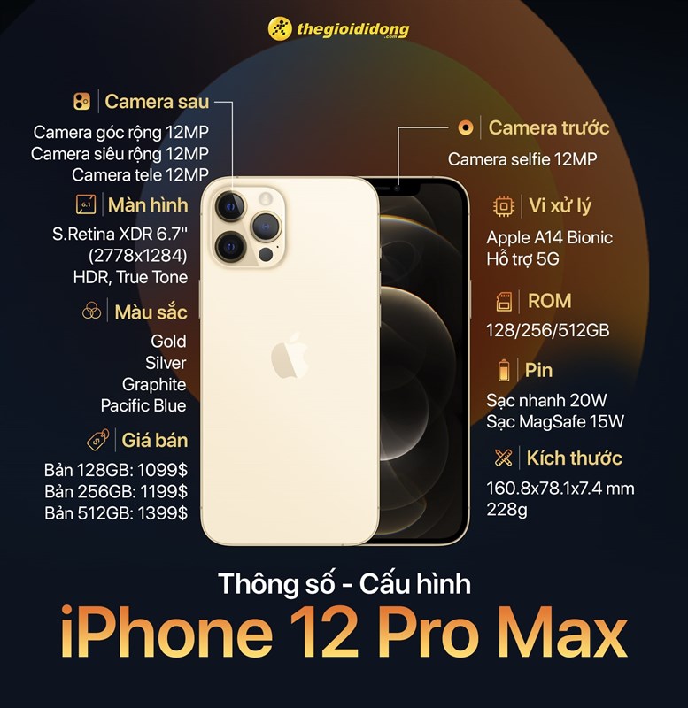 Thông số của iPhone 12 pro
