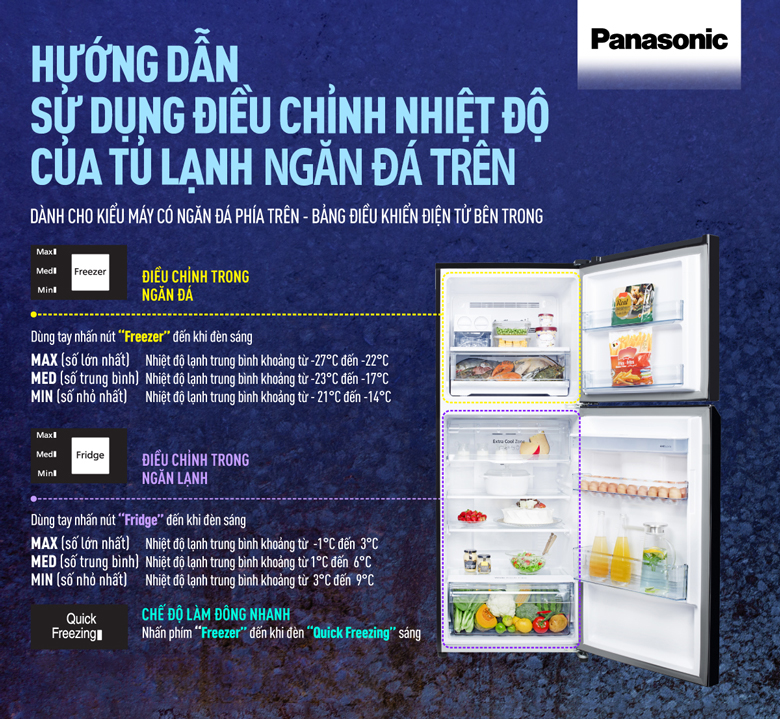 Hướng dẫn sử dụng bảng điều khiển trên tủ lạnh ngăn đá trên Panasonic