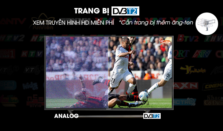 Đánh giá tivi thông minh dòng W650D của Sony > Tivi cũng được tích hợp sẵn DVB-T2