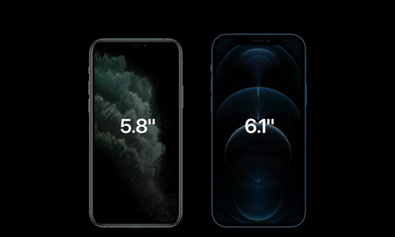 Màn hình 6.1 inch của iPhone 12 Pro và màn hình 5.8 inch của iPhone 11 Pro