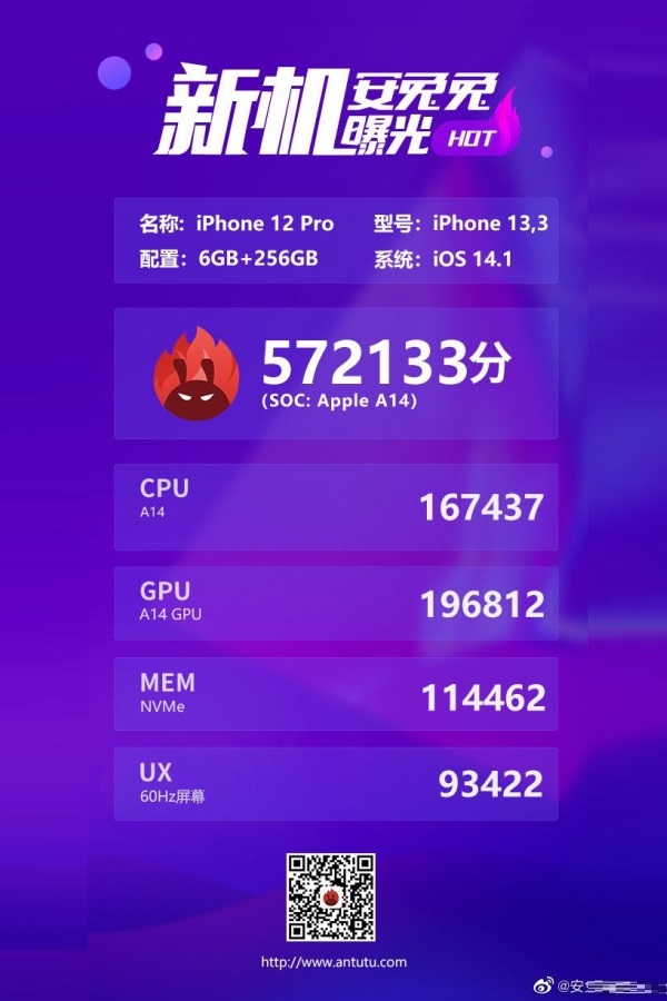 Hé lộ điểm hiệu năng AnTuTu và Geekbench của siêu phẩm iPhone 12 Pro mới trình làng, có gì đó sai sai?