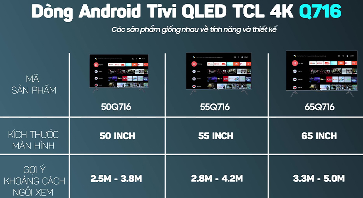 Đánh giá chi tiết Android Tivi QLED TCL 4K dòng Q716 > Tivi QLED TCL 4K Q716