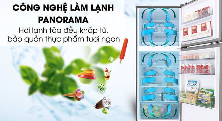 Đánh giá chi tiết tủ lạnh Panasonic NR-BL359PKVN và NR-BL389PKVN - Panorama