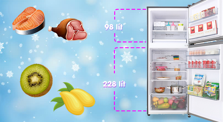 Đánh giá chi tiết tủ lạnh Panasonic NR-BL359PKVN và NR-BL389PKVN - Dung tích 326 lít