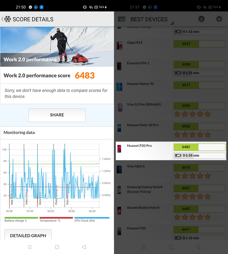 benchmark realme 7i benchmark realme 7i