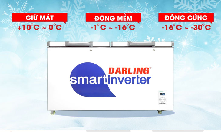 Nhiệt độ các ngăn trên tủ đông Darling