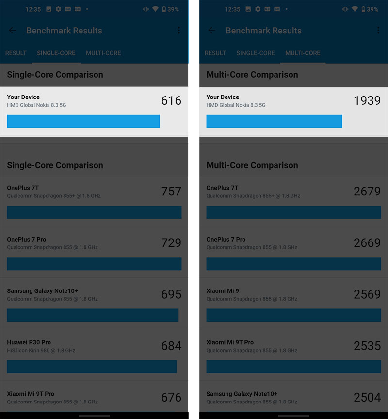 Đo CPU của Nokia 8.3 bằng Geekbench 5