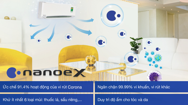 Công nghệ Nanoe™️ X trên máy lạnh Panasonic