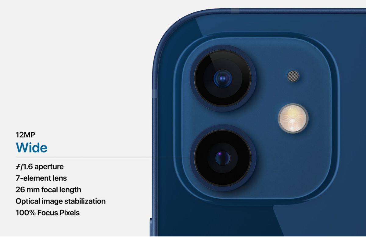 Camera hỗ trợ cảm biến iPhone 12