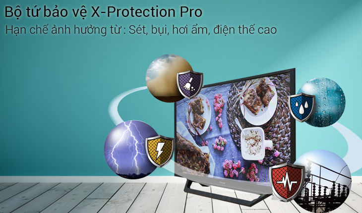 Đánh giá tivi thông minh dòng W600D của Sony > Bảo vệ tốt hơn với bộ tứ Sony X-Protection PRO