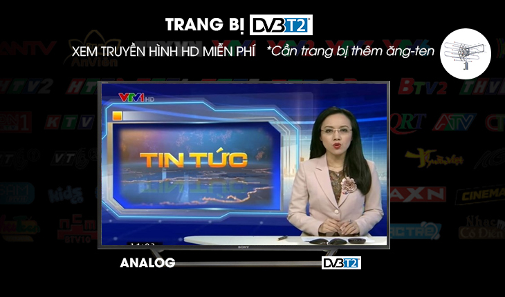 Tích hợp DVB-T2