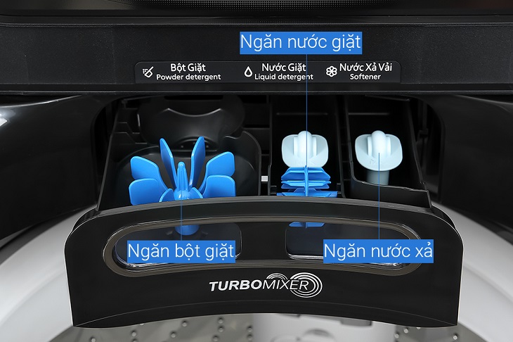 Hộp đựng Turbo mixer phân ngăn với cánh quạt xoay lớn