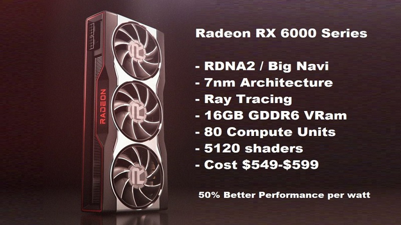 RX 6000 specs
