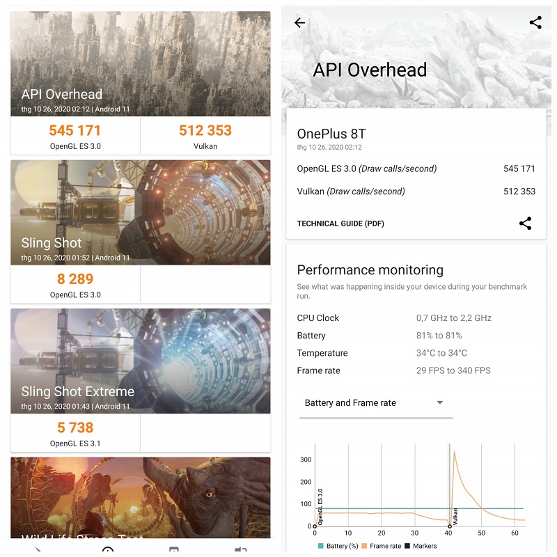 Điểm đồ họa của OnePlus 8T 5G được đo bằng 3DMark