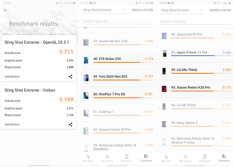 3DMark Note20 Ultra 3DMark Note20 Ultra
