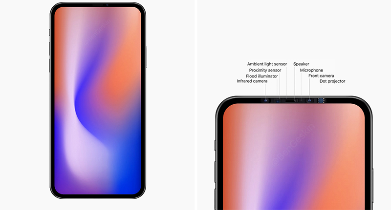 iPhone không notch