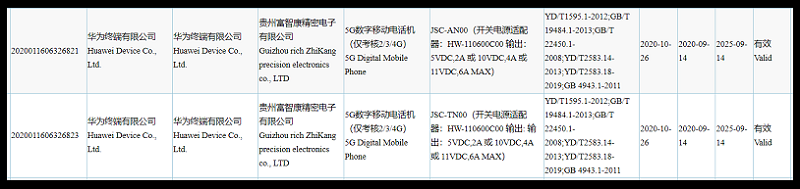 Cơ sở dữ liệu 3C