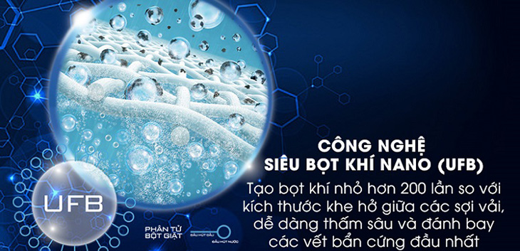 Công nghệ giặt siêu bọt khí