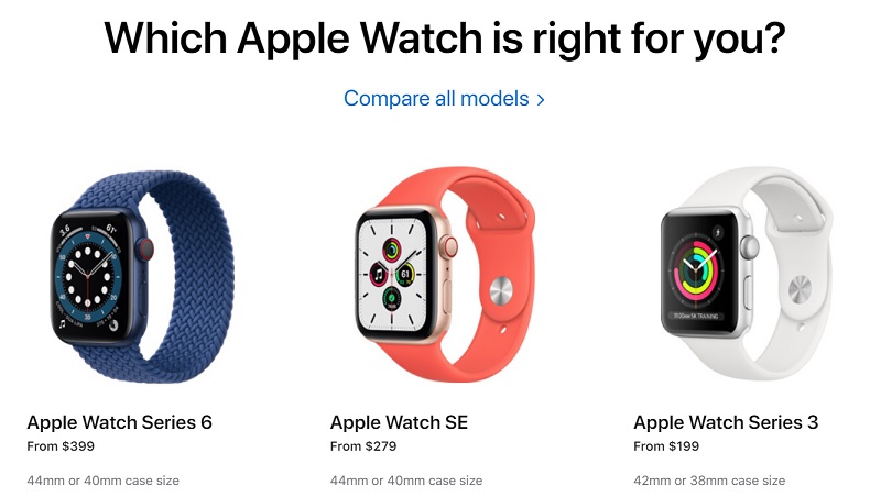 44mm Apple Watch Case Size Difference Difference Between Apple