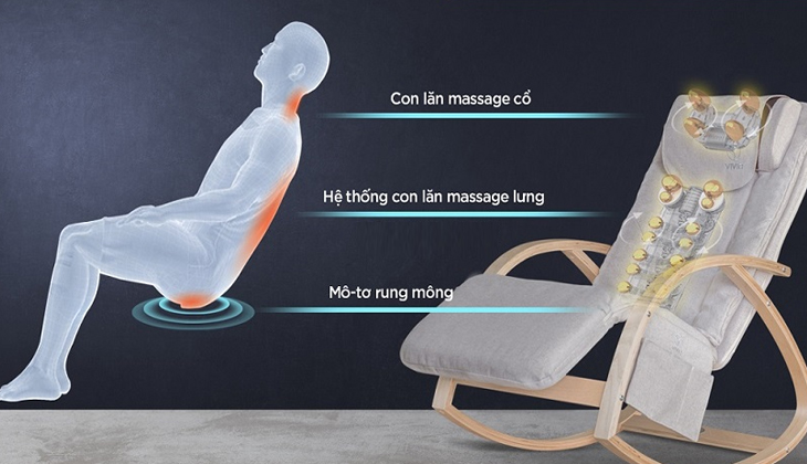 Con lăn massage cổ/gáy, con lăn massage lưng