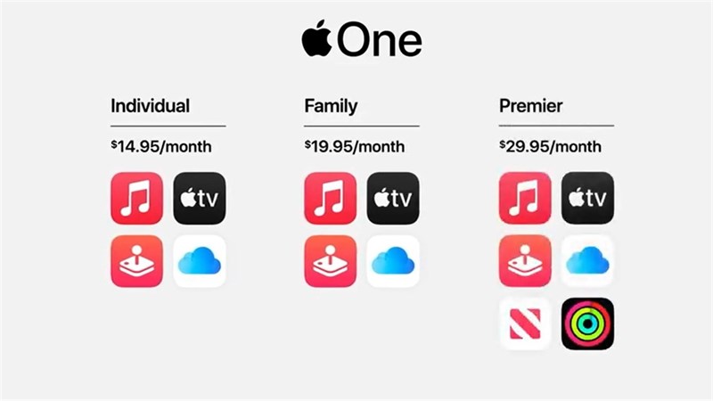Đăng ký dịch vụ Apple One đã chính thức ra mắt Đăng ký dịch vụ Apple One đã chính thức ra mắt