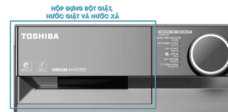 Hộp đựng bột giặt, núm vặn và màn hình hiển thị