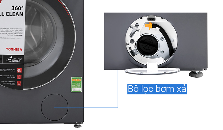 Bộ lọc bơm xả