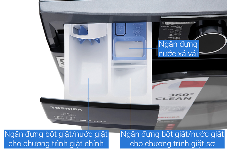 Ngăn đựng bột giặt/nước giặt và nước xả