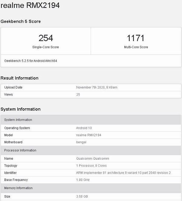 Realme RMX2194