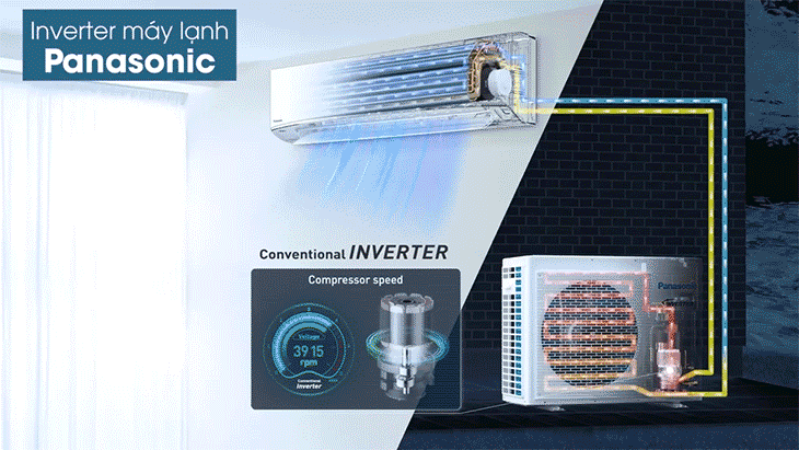 Đánh giá máy lạnh PU9-WKH số 1 thị trường năm 2020 của Panasonic > Inverter