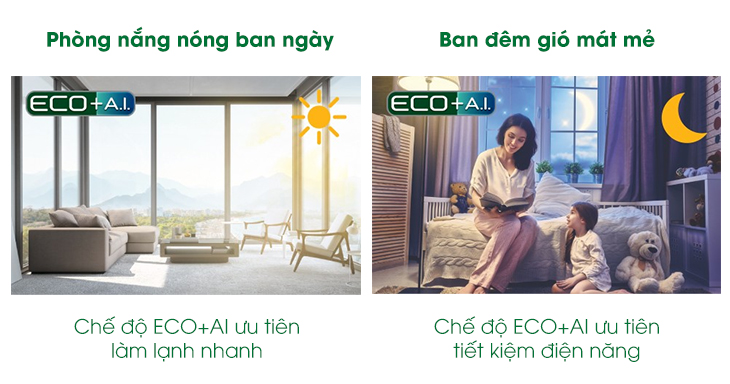 Đánh giá máy lạnh PU9-WKH số 1 thị trường năm 2020 của Panasonic > Eco có tích hợp trí thông minh nhân tạo AI