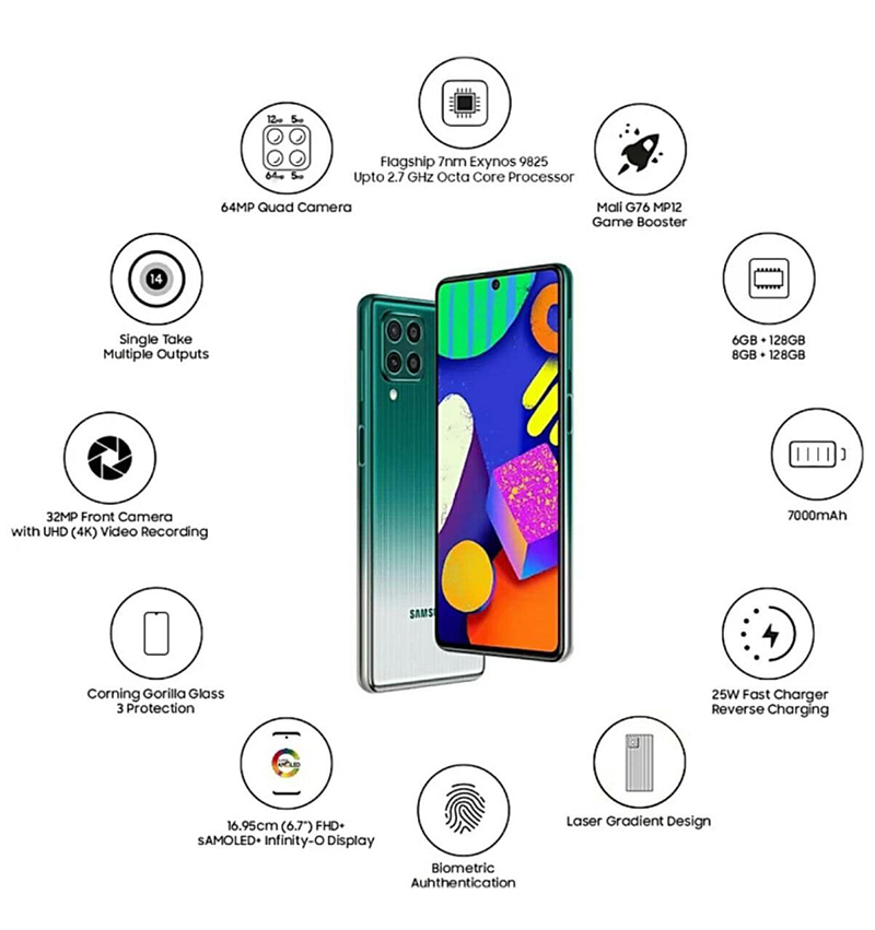 Samsung Galayx M62 sẽ ra mắt trong thời gian tới